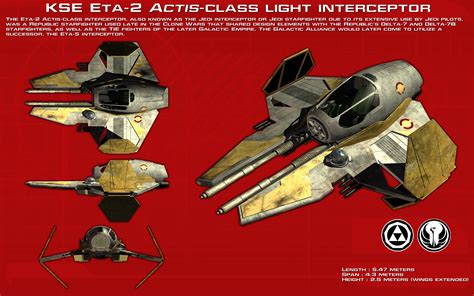 Eta 2 Actis Class Light Interceptor Ortho [new] By Unusualsuspex On Deviantart