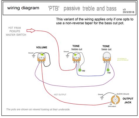 Gandl Passive Treblebass Ptb System Immersivestory