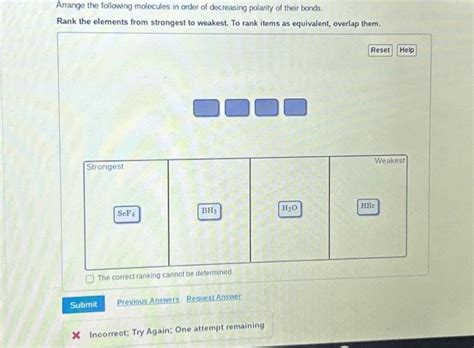 Solved Arrange The Following Molecules In Order Of Chegg