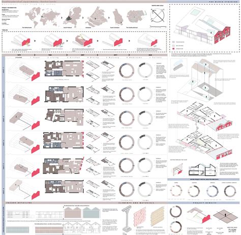 ELEMENTS OF HOUSING DESIGN CEPT Portfolio