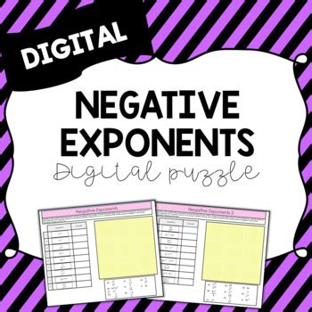 Negative Exponent Rules by Melaine Crowder | Teachers Pay Teachers