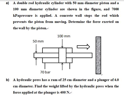 Solved A A Double Rod Hydraulic Cylinder With Mm Diam Chegg