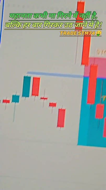 Nifty 50 Bank Nifty Option Scalping 🔰 Live Learning Trading 😱🔥