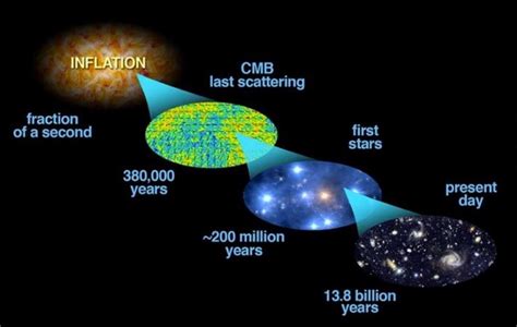 Is The Multiverse A Scientific Theory?