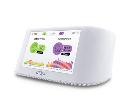 Airvisual Series Air Quality Monitors Iqair