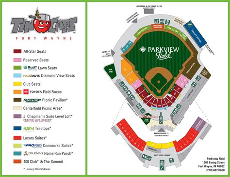 tincaps | TinCaps