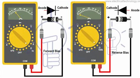 How To Test A Diode Using Digital Analog Multimeter Ways