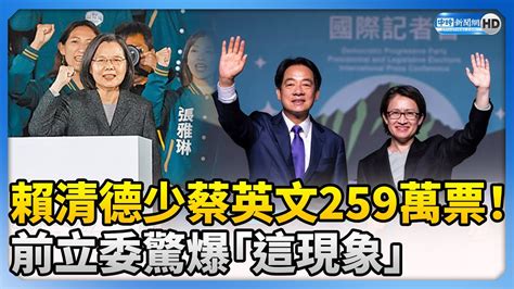 賴清德少蔡英文259萬票 前立委：六成民意仍想下架民進黨 Chinatimes Youtube