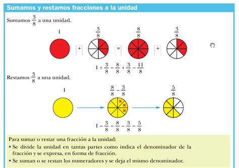 ¿aprendemos Junt S CÓmo Se Suman O Restan Fracciones A La Unidad