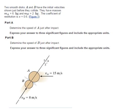 Solved Two Smooth Disks A And B Have The Initial Velocities Chegg