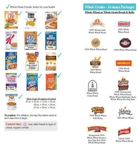 Wic Approved Whole Grain Food List Americanhor