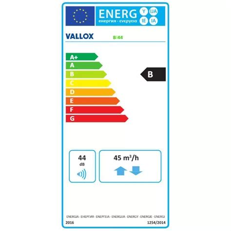 Vallox B Dezentrales Wohnrauml Ftungsger T