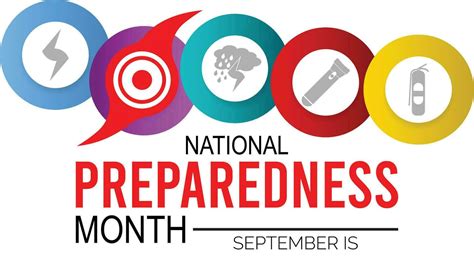 September Is National Preparedness Month Vector Banner Poster Card