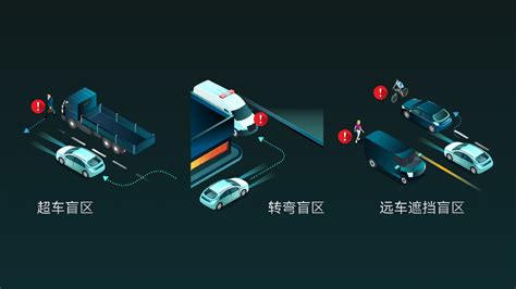 商汤绝影发布车路协同平台车 路 云一体打造安全高效的交通环境 财经头条