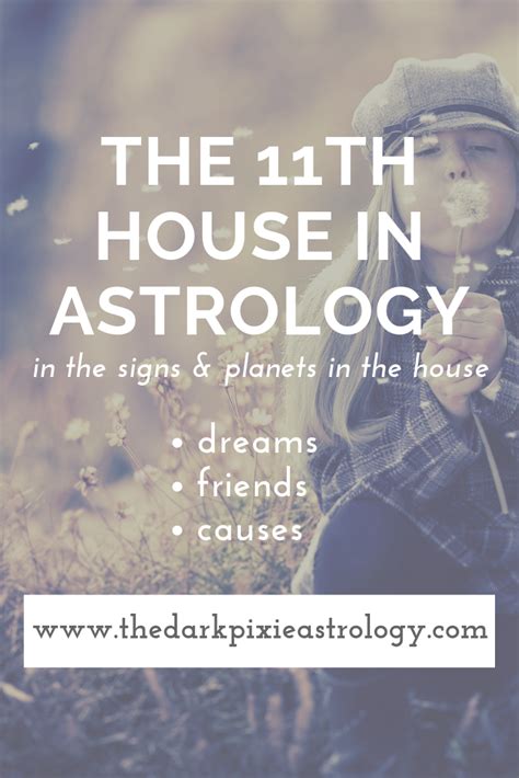 Pin On The 12 Houses In Astrology