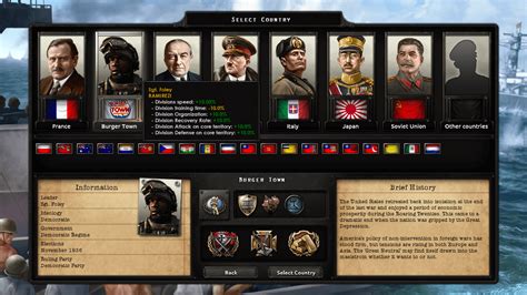 Hearts of Iron IV RAMIREZ Мод сообщество TBMods ru