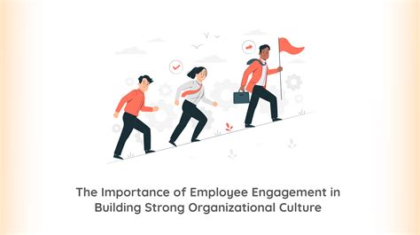 The Importance Of Employee Engagement In Building Strong Organizational