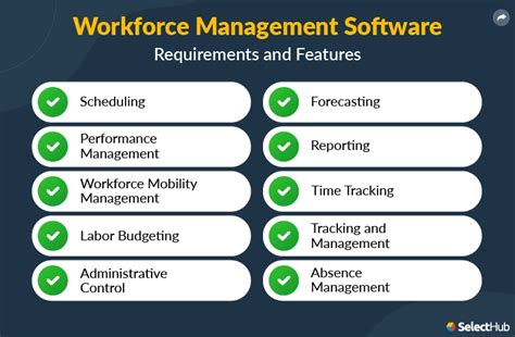 Optimizing Workforce Forecasting How Ai Driven Hr Tech Can Pave The Way