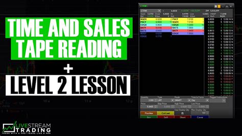 Level Time And Sales Lesson Tape Reading Youtube