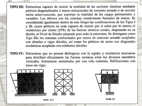 Detallado Acero De Refuerzo En Vigas De Concreto Armado