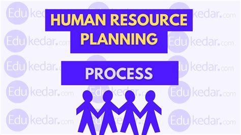 Human Resource Planning Objective Benefits Importance Hrp Process