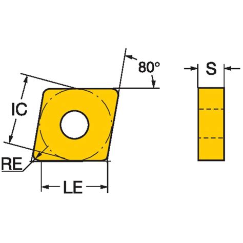 Sandvik Coromant Turning Inserts Cromwell Tools