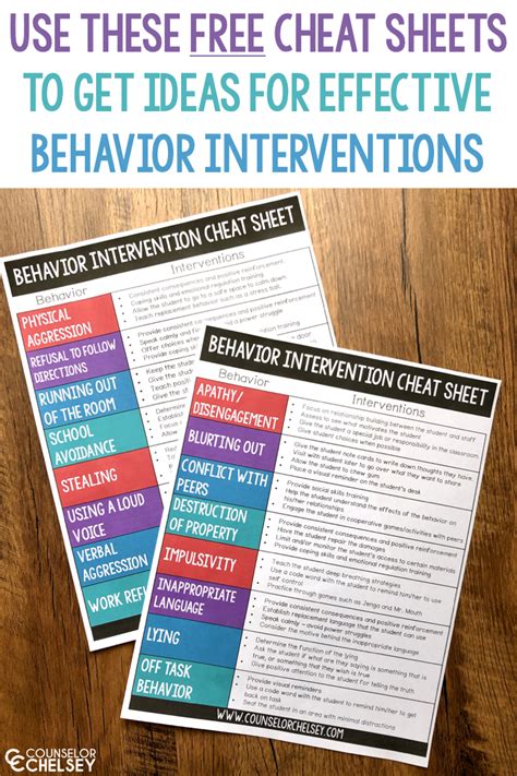 These Two Behavior Intervention Cheat Sheets Contain Various