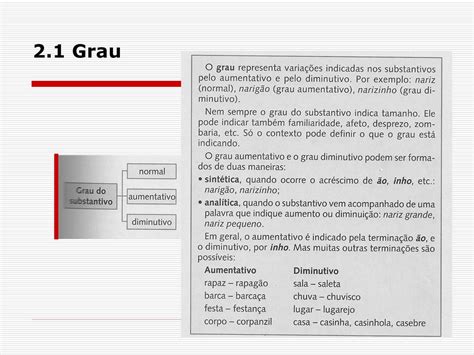 N Vel Morfol Gico Estudo Das Classes Gramaticais Ppt Carregar