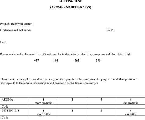 Example of the forms used for the sensory test | Download Scientific Diagram