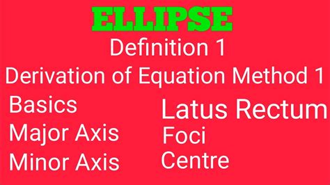 Equation Of Ellipse Derivation Definition Conic Sections Sir Akhtar Hussain Youtube