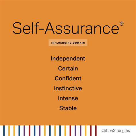 Self Assurance Strengthsfinder