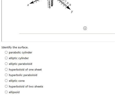 Solved Use Traces To Sketch The Surface If An Answer Does Chegg