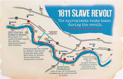 1811 German Coast Slave Revolt Destrehan Plantation