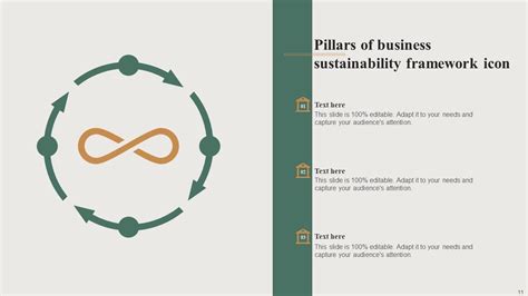 Pillars Of Sustainability Powerpoint Ppt Template Bundles Ppt Template