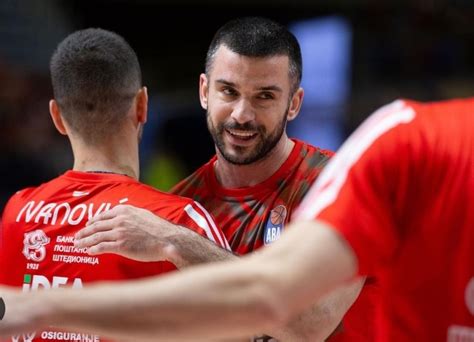 Crvena Zvezda POBEDILA Split U Beogradu Uzv K Istina Nema Cenu