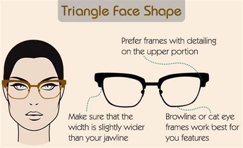 A Visual Guide To Choose Eyeglass Frames For Your Face Shape Artofit