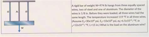 Solved s A А A rigid bar of weight W 974 lb hangs from three Chegg