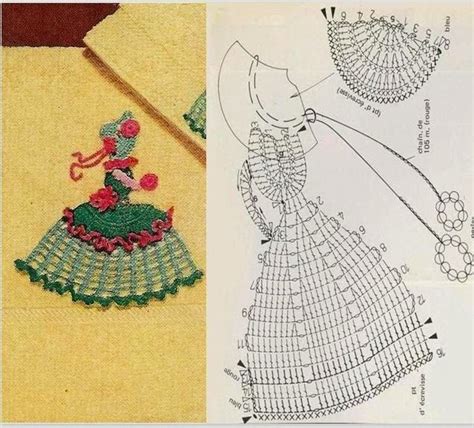 Schemi Applicazioni All Uncinetto Crochet Doily Patterns Crochet Patterns Crochet Applique