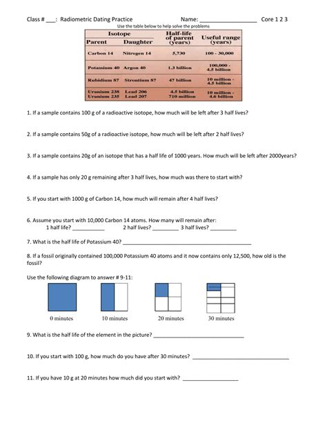 Relative Dating Practice Worksheet Answer Key Athens Mutual Student