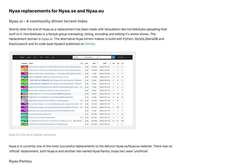 Nyaa: Verified Nyaa Torrents news and proxy site providing up to date ...