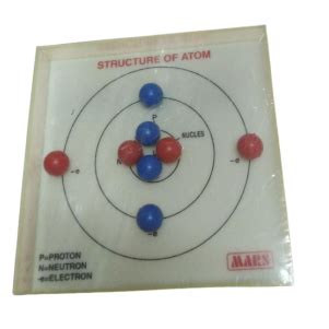 structure  itom rajiv electronics