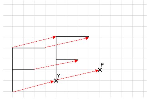 Translations et rotations en 4ème Cours exercices et vidéos maths