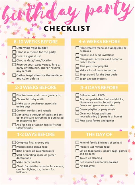 Party Planning With A Kids Birthday Checklist Birthday Party