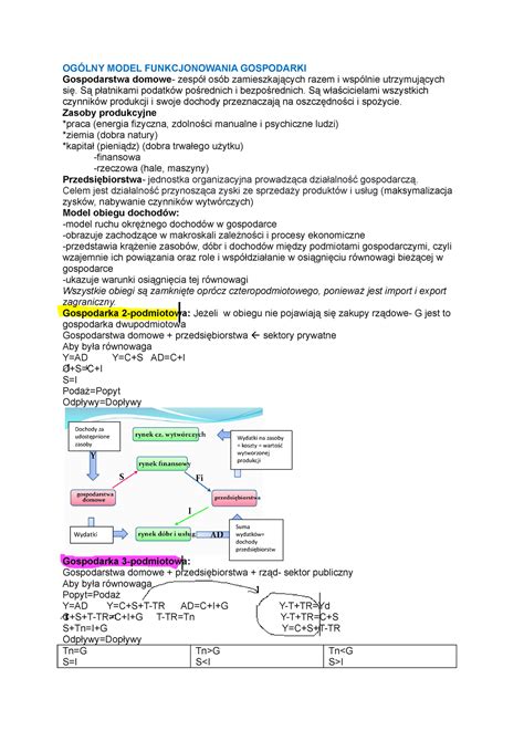 Makroekonomia notatki wykłady OGÓLNY MODEL FUNKCJONOWANIA GOSPODARKI