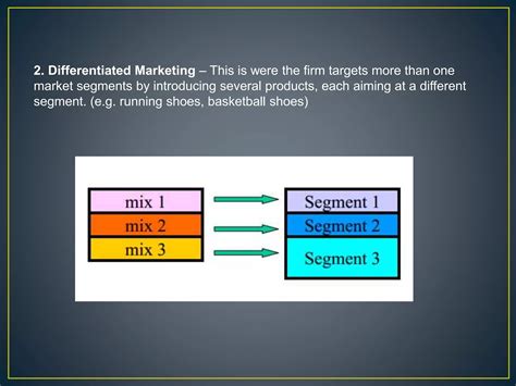 STP: segmentation, targeting and positioning | PPTX