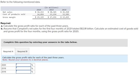 Solved Refer To The Following Mentioned Data Required A