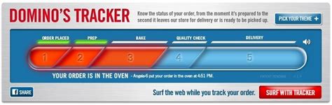 Domino’s Tracker