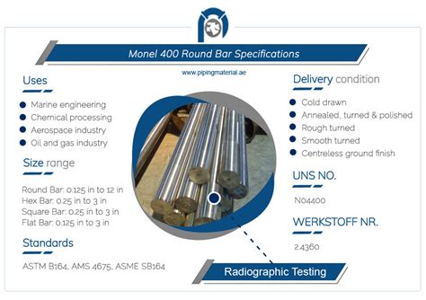 Monel 400 Round Bar And N04400 Rod Hex Flat Bar Suppliers UAE