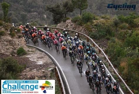 2024 Challenge Mallorca LIVE STREAM Sports Areena