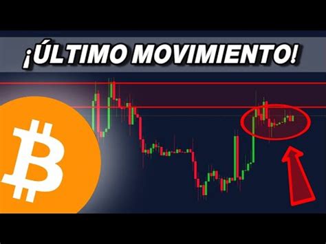 Bitcoin Hoy Subir O Se Desploma Mira El Patr N An Lisis De